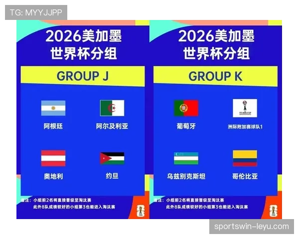 2026世界杯为什么调整赛制规则